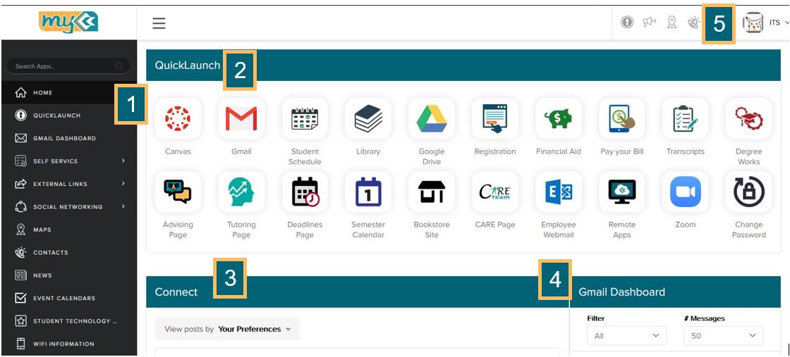 myCCC page with different numbers indicating differnet points of interest. 1 - Main Menu, 2 - QuickLaunch, 3 - Connect Feet, 4 - Gmail Dashboard, 4 - Profile Settings